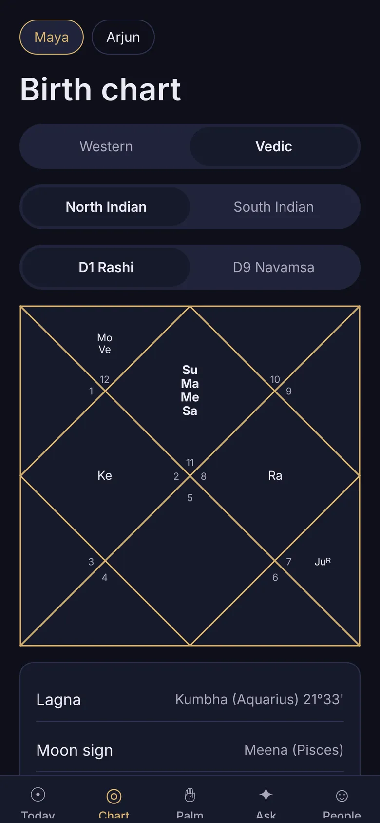 A North Indian Kundli chart in the app