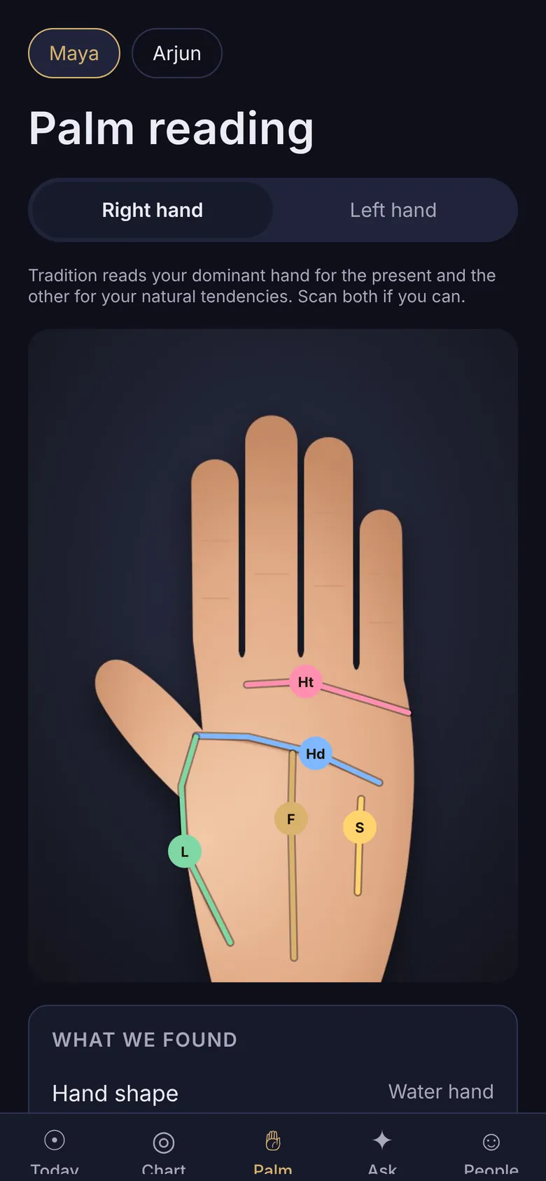 Palm reading screen with the heart, head and life lines drawn on a hand