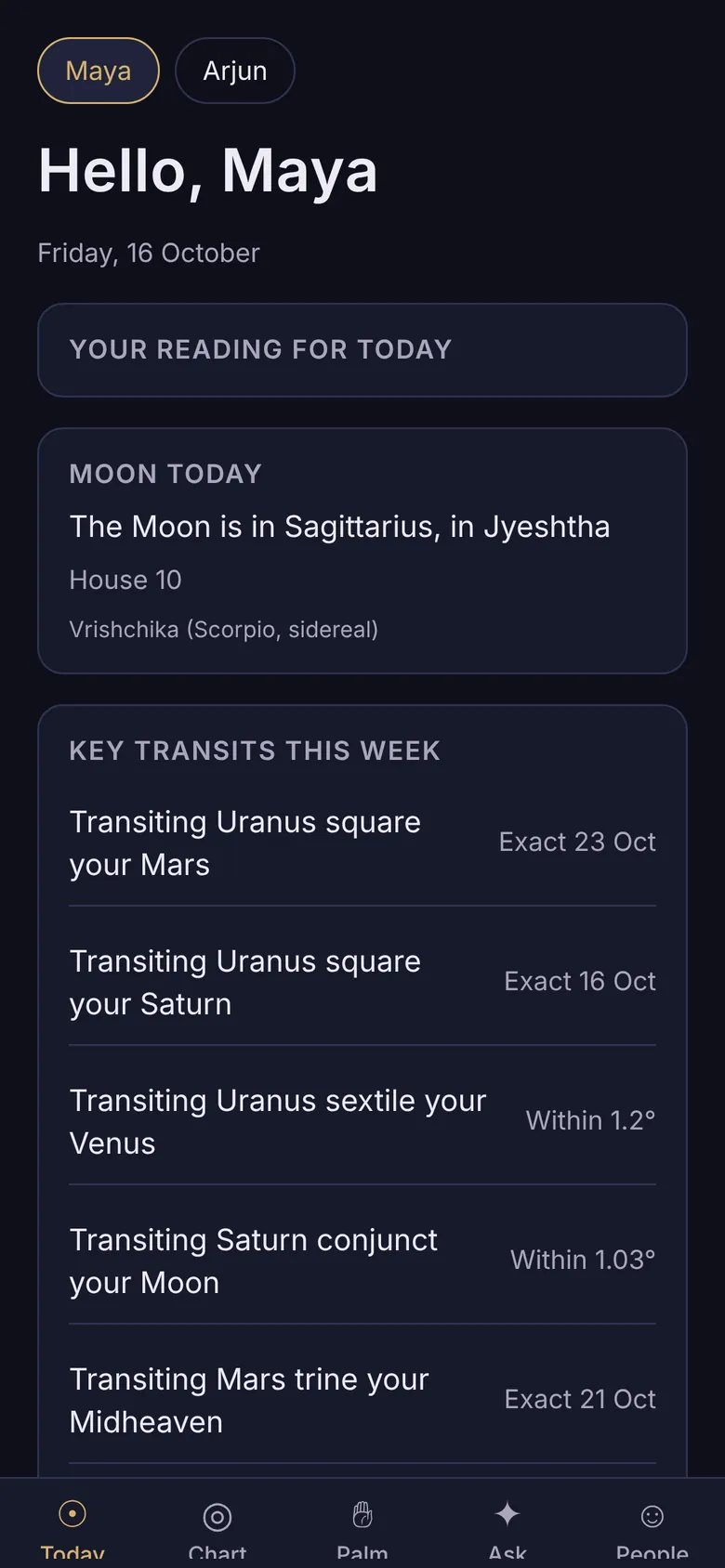 The Today screen with the Moon's position and this week's transits